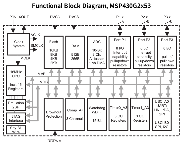 430_2553_diagram