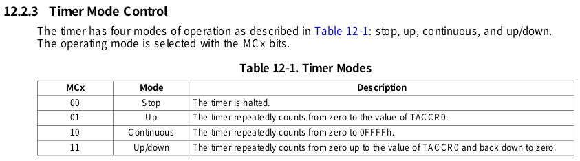 430_timer_mode