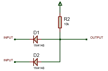 digit_course_dio_and