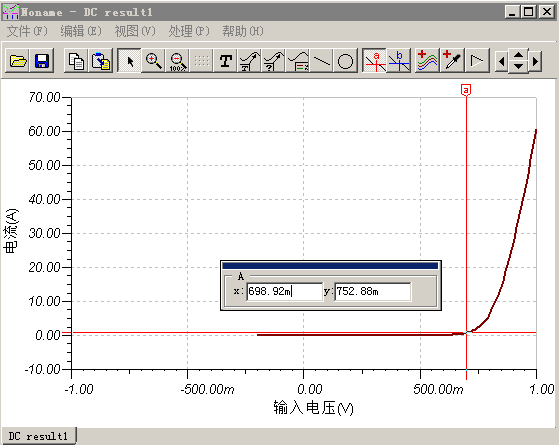 digit_course_dio_open_gate