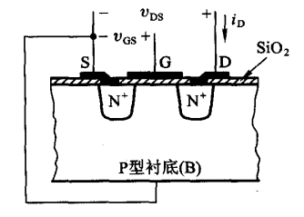 digit_course_mos_basic_circuit