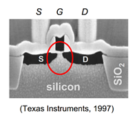 digit_course_mos_microscope