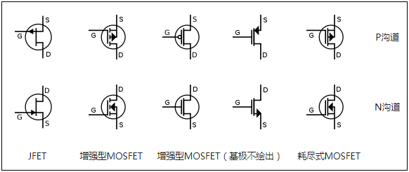 digit_course_mos_type