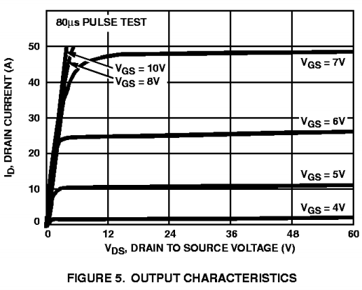 digit_course_mos_vdsvsid