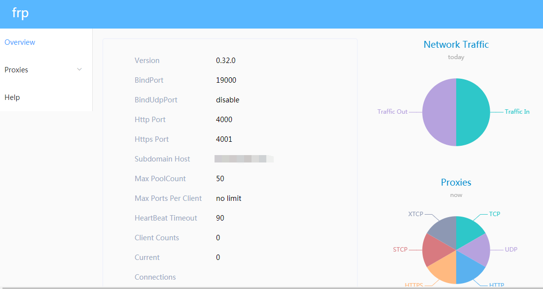 orangepi_frp_server_view